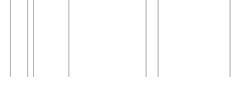 Barogramm